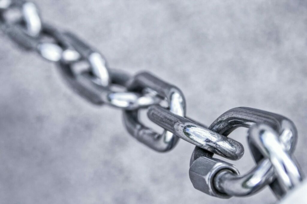 Zero trust chain